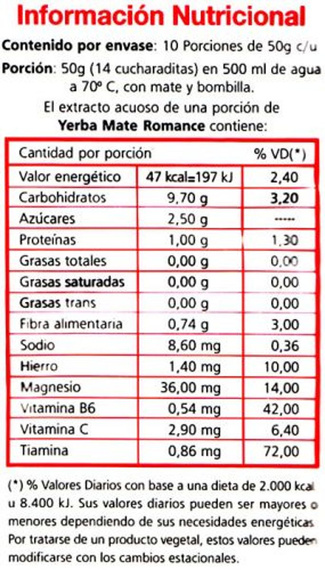 Romance Elaborada Yerba Mate  