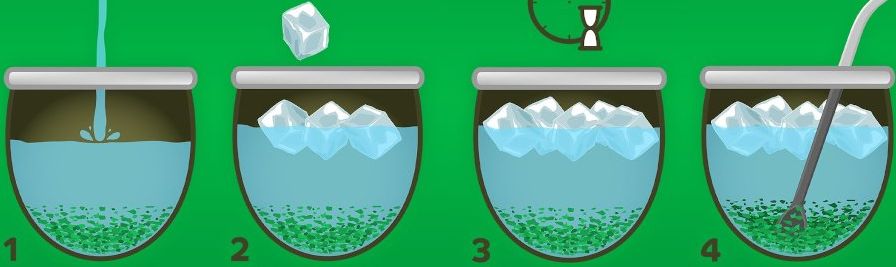 Jak przygotować yerba mate terere Yerba mate na zimno - sposób przygotowania Yerba Mate Terere