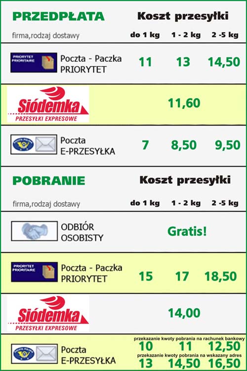 Wysylka