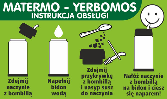 Yerbomos - infografika