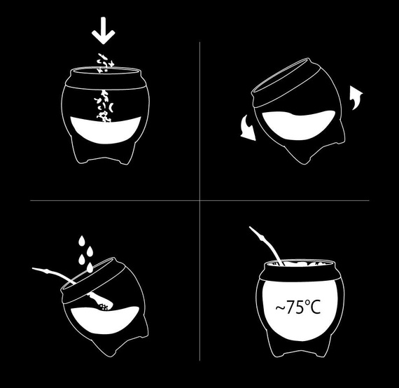 Zestaw do Yerba Mate Yerbomox Bombilla Tykwa termiczna