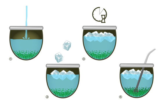 Zestaw Yerba mate dla Dwojga Terere Yacuy Brazylia 2 x 500g akcesoria
