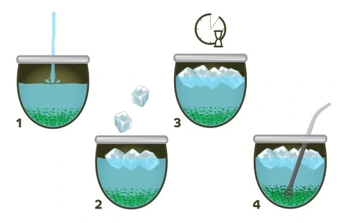 Zestaw Yerba Mate Dla Dwojga Sumer Time & Jurney