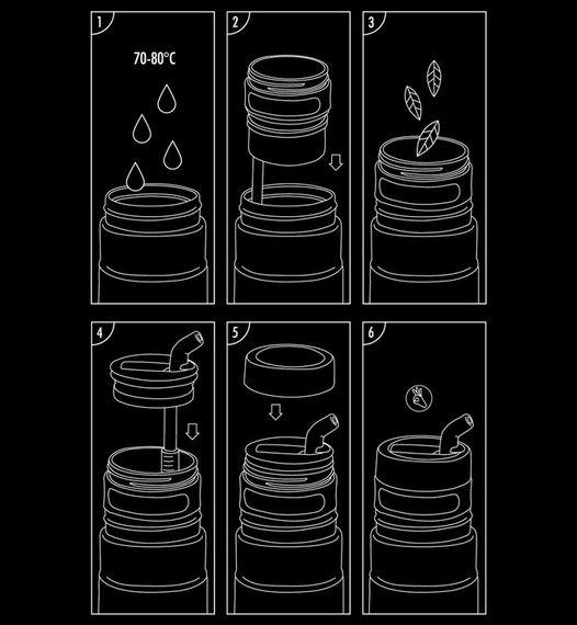 Energetyczny zestaw yerba mate: YerbomoX Gaucho Cebar + Mate Green Menta Limon 500g
