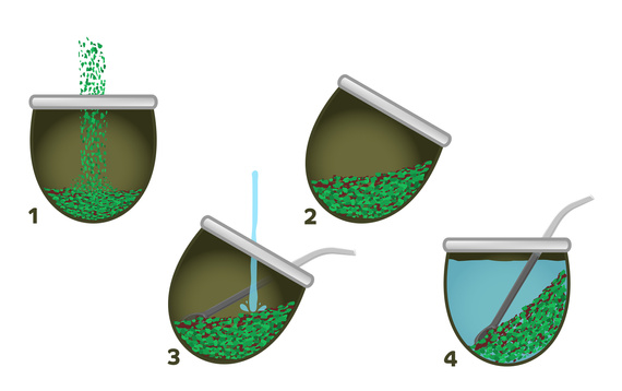Yerba Mate Green Pina Colada