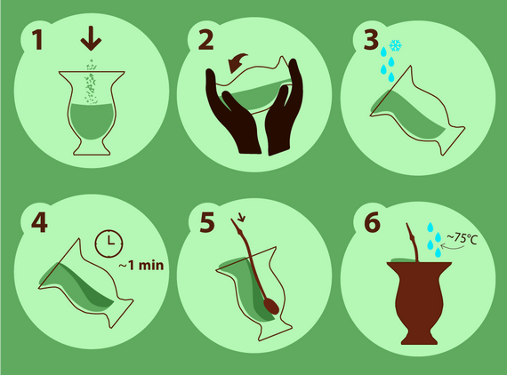 Sara Verde Compuesta PU1, Jingibre, Melisa, Manzanilla, 500g (green)