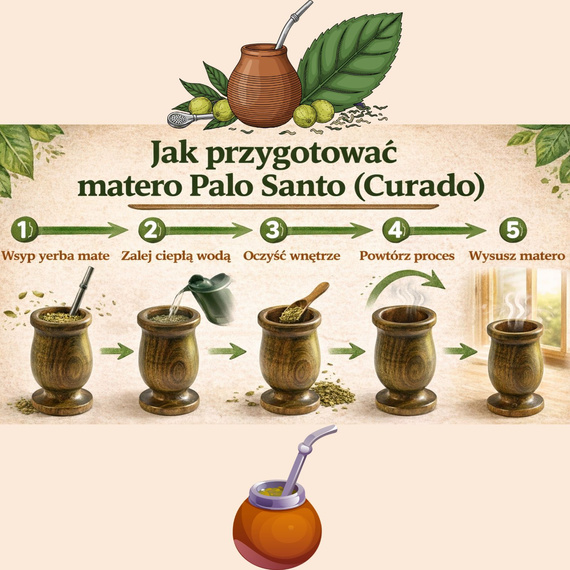  Palo Santo RIO Criolo