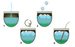 Zestaw Dla Dwojga Summer 2x Mate Green i 2 x PALO SANTO