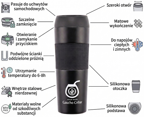 Kubek termiczny do samochodu – szczelny kubek na kawę do auta