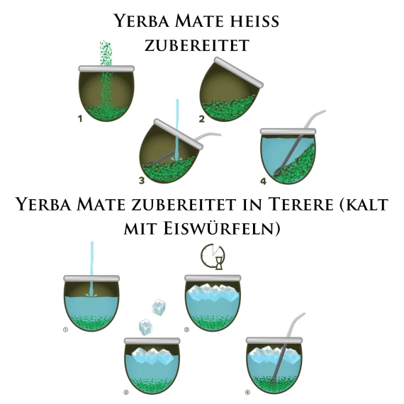 WYPRZEDAŻ - Yerba Mate Green Sin Humo Mas Inteligente IQ 1kg - uszkodzone opakowanie