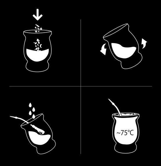 Zestaw Prezentowy Yerba Mate z Termomate i Yerbomosem