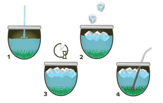 Yerba Mate KURUPI Menta Boldo 2x500g 1kg