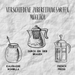 Zestaw Yerba Mate El Pajaro Mas IQ Yerbomos 4.0