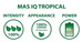 Yerba Mate Green MAS IQ Tropical 