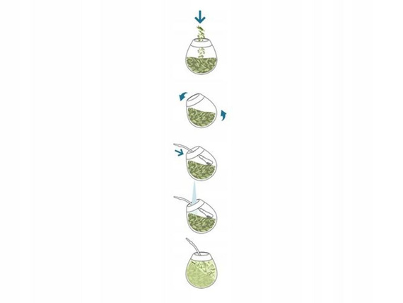 Mate Green PAPAJA GUARANA