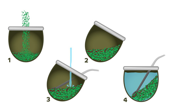 Yerba Mate Aguantadora Suave